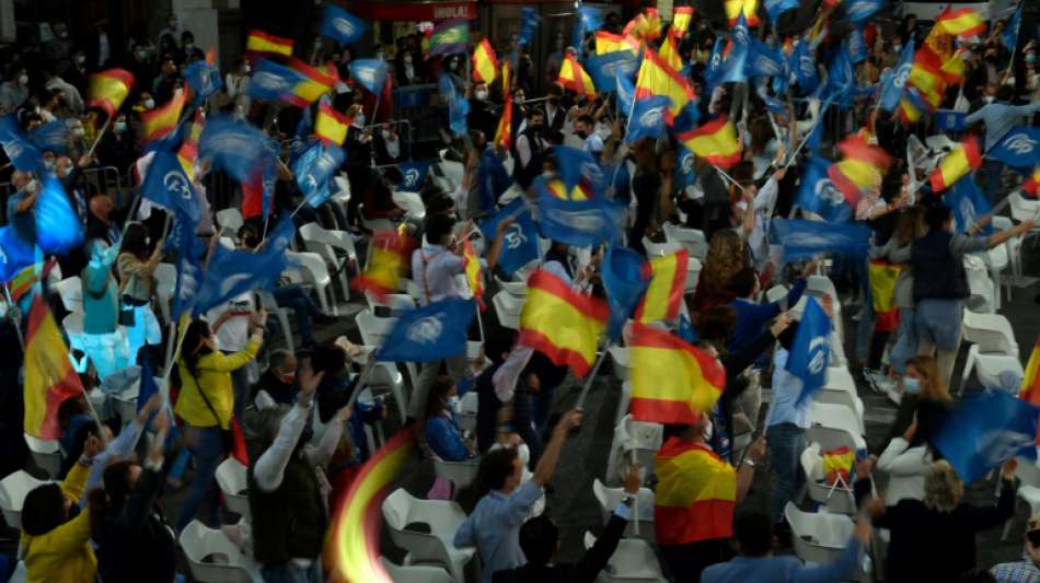 Konservative nach Teilauszählung bei Regionalwahl in Madrid deutlich vorn