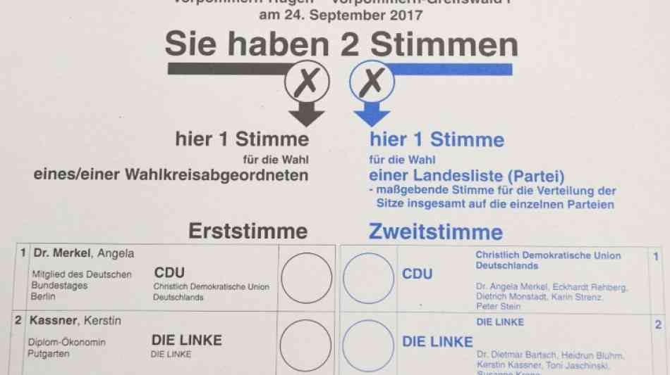 Umfragen: Politische Stimmung kurz vor Bundestagswahl weitgehend unverändert