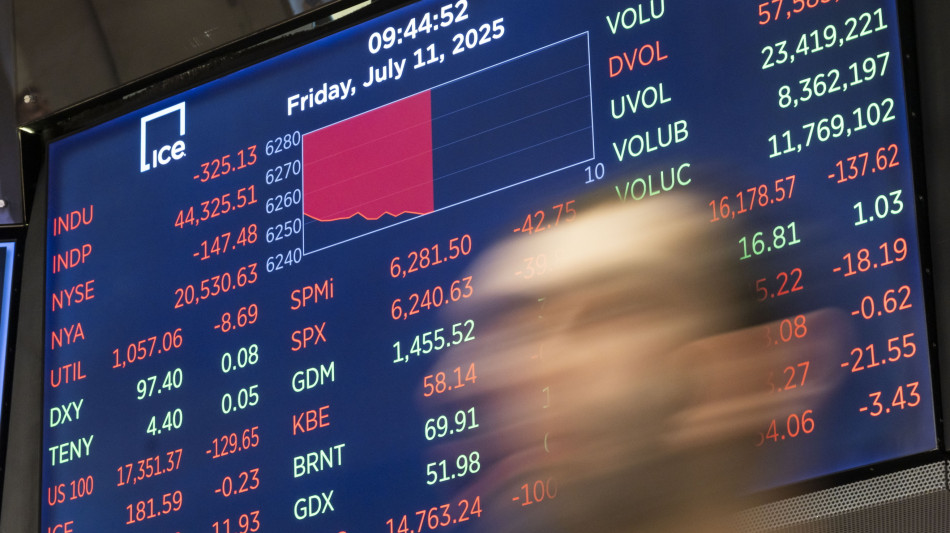 Wall Street apre debole con i dazi, Dj -0,20%, Nasdaq +0,05%