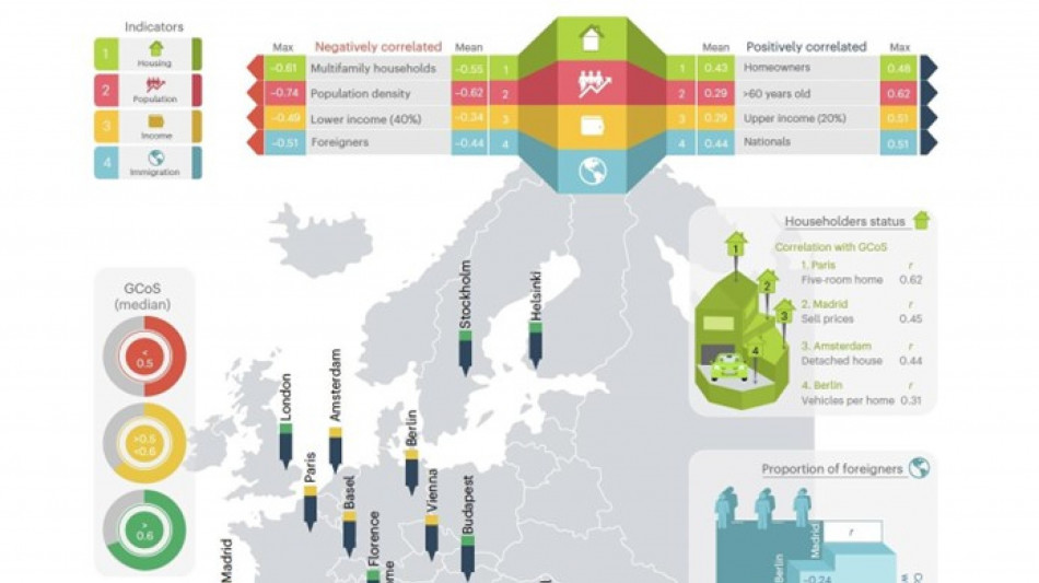 Nelle citt&agrave; europee il caldo forte colpisce pi&ugrave; vulnerabili