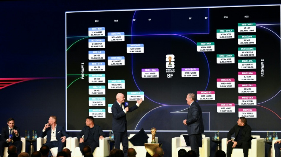  Contenders plot path to 2026 World Cup glory as FIFA reveals tournament schedule 