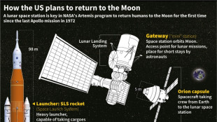 To the Moon and beyond: NASA's Artemis program