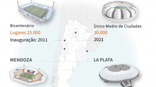 Após edição cancelada pela pandemia, Mundial Sub-20 retorna em 2023 na Argentina