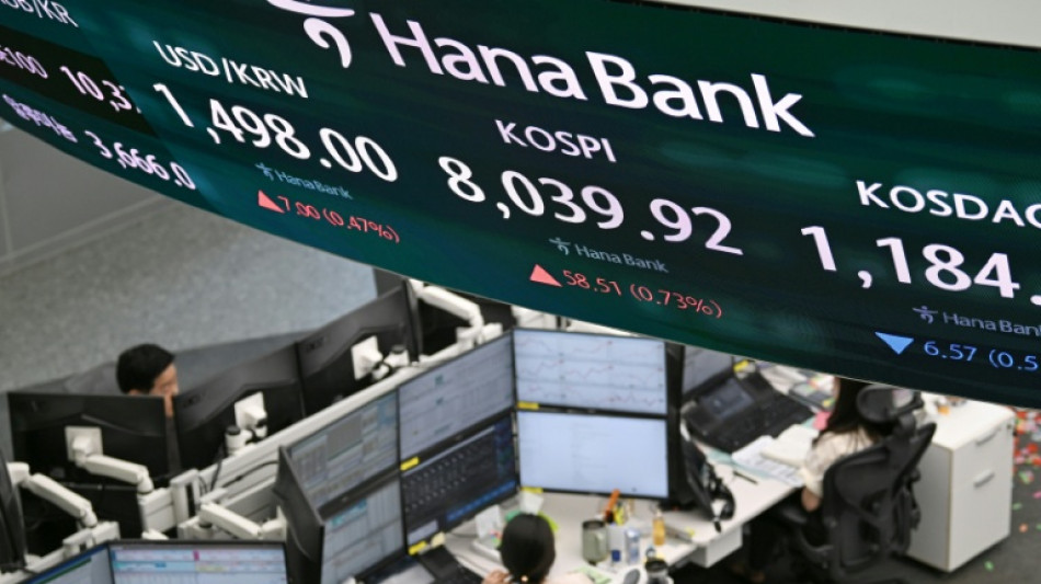  S&uuml;dkoreanischer Leitindex Kospi &uuml;berspringt erstmals Marke von 8000 Punkten 