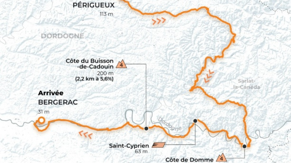  Tour de France: sprint massif, acte 3? 