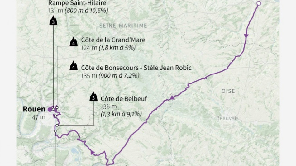 La quatri&egrave;me &eacute;tape du Tour de France: de retour dans les toboggans, en Normandie