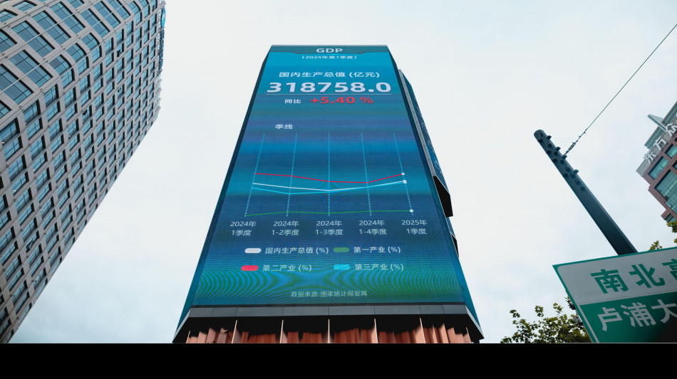 Borsa: Shanghai apre a -0,12%, Shenzhen a -0,16%