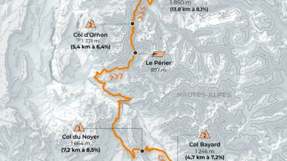  La dix-neuvi&egrave;me &eacute;tape du Tour: la folie en 21 virages 
