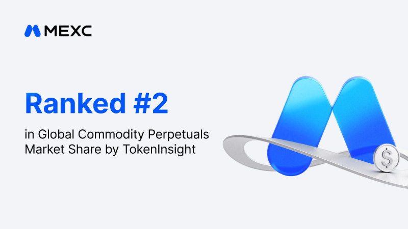  TokenInsight Q2 2026 Report: TradFi Momentum Lifts MEXC to No. 2 in Commodity Perpetuals 