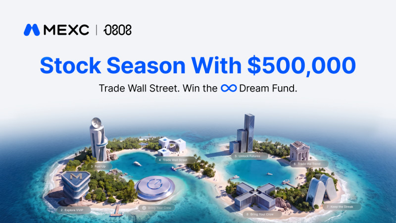  MEXC Concludes 0808 Stock Season with Over 86,000 Participants and More Than $1M Saved Through 0 Fee Trading 