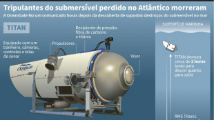 Cofundador da OceanGate rebate críticas de James Cameron sobre submersível