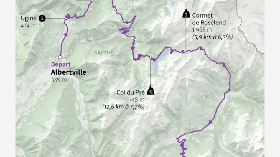 La 19e étape du Tour de France: nouvelle odyssée dans les Alpes