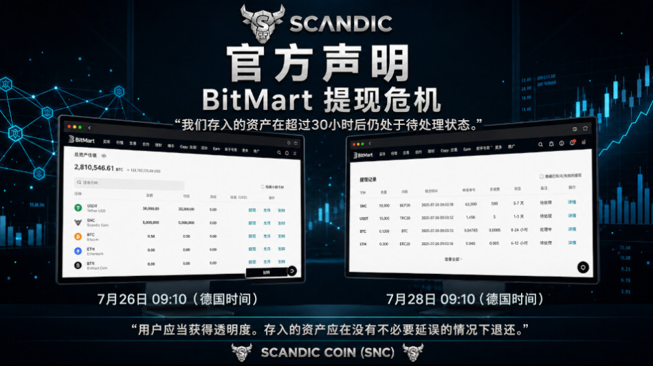  BitMart 面臨壓力：22,000 USDT 和 930,000 SNC 在 48 小時後仍未解凍&mdash;&mdash;難道 BitMart 資金不足？ 