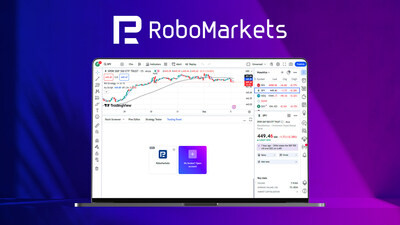 RoboMarkets integriert sich mit TradingView, um die Handelsmöglichkeiten zu verbessern